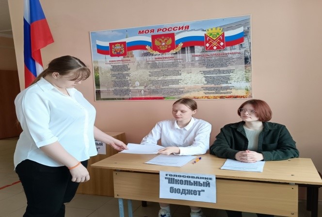 Голосование по проекту «Перезагрузка кабинета биологии, химии и физики в Центр «Точка роста»..